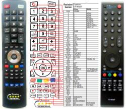 GENERAL TOSHIBA CT-90327 - telecomandă compatibilă de marcă General