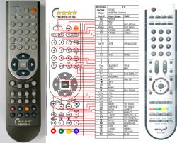 GENERAL ODYS MULTIFLAT CINEMA II - telecomandă compatibilă de marcă General