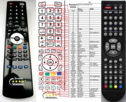 GENERAL ODYS X810044-07 - telecomandă compatibilă de marcă General