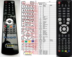 GENERAL AKAI ALD1900, ALD2200 - telecomandă compatibilă de marcă General