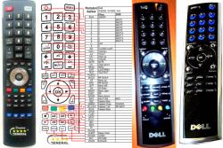 GENERAL DELL W2600 - telecomandă compatibilă de marcă General