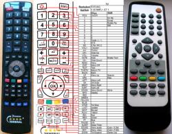 GENERAL TATUNG RC-V26MMFJ - telecomandă compatibilă de marcă General