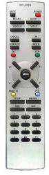 înlocuitoare HOMETECH RC-FS29 - telecomandă înlocuitoare
