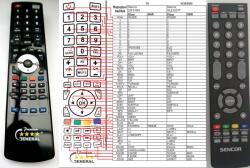 GENERAL SENCOR SLE1950T, SLE1951M4, SLE2250T, SLE2452M4, SLE22F51, SLE-22F50T, SLE24F51M4, SLE2650T, SLE2651M4, SLE3250T - telecomandă compatibilă de marcă General
