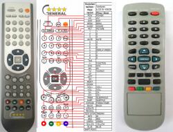GENERAL VENTURER LCD15-106CE - telecomandă compatibilă de marcă General