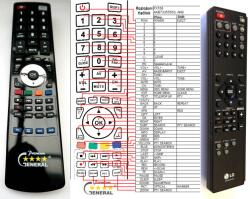 General LG AKB36087405 - telecomandă compatibilă de marcă General