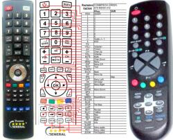 GENERAL ORION 076E0PR011, 076R0NV010, 076R0NV021, 076R0NV041 - telecomandă compatibilă de marcă General
