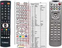 GENERAL EVESHAM V32ECCB - telecomandă compatibilă de marcă General