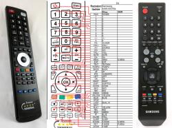 GENERAL SAMSUNG AA59-00379A - telecomandă compatibilă de marcă General