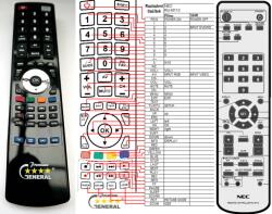 GENERAL NEC RU-M113 - telecomandă compatibilă de marcă General