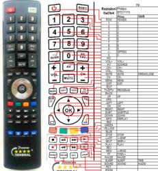 General PHILIPS BTD-7170 - telecomandă compatibilă de marcă General