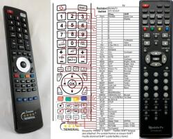 GENERAL MOBILETV STV19DVDT - telecomandă compatibilă de marcă General