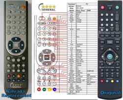 GENERAL BELSON BSV-3291 - telecomandă compatibilă de marcă General
