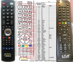 GENERAL LTLM LE32T8 - telecomandă compatibilă de marcă General