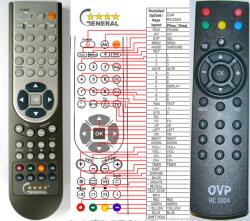 GENERAL OVP RC2024 - telecomandă compatibilă de marcă General