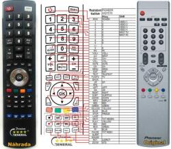 GENERAL PIONEER AXD1516 - telecomandă compatibilă de marcă General