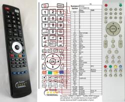 GENERAL ELONEX JC378BB13E - telecomandă compatibilă de marcă General