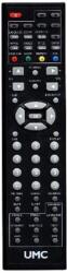 GENERAL TECHNIKA RMC0002 - telecomandă compatibilă de marcă General