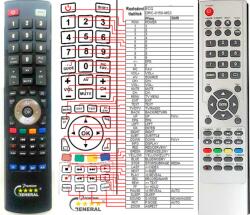 GENERAL ECG DRC-0150-MS3 - telecomandă compatibilă de marcă General