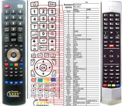 GENERAL THOMSON RC-650, RC-651, 04TCLTEL0238 - telecomandă compatibilă de marcă General