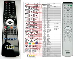 GENERAL SONY RM-Y1010 - telecomandă compatibilă de marcă General