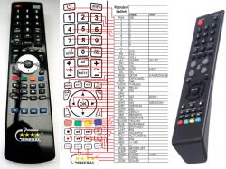 GENERAL ECG 32LED614 - telecomandă compatibilă de marcă General