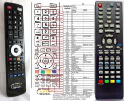 GENERAL DGM AR148 - telecomandă compatibilă de marcă General