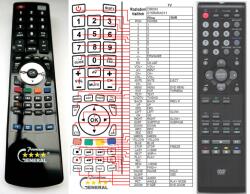 GENERAL ORION 076R0RA011 - telecomandă compatibilă de marcă General