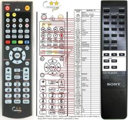 General SONY RM-D295 - telecomandă compatibilă de marcă General