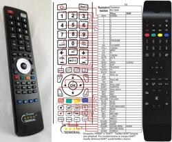 GENERAL TECHNIKA RC4800 - telecomandă compatibilă de marcă General