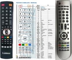 GENERAL LENCO DVT-1901 - telecomandă compatibilă de marcă General
