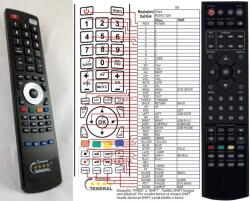 GENERAL ODYS RC57 - telecomandă compatibilă de marcă General