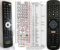 GENERAL PHILIPS 996596002916, HOF-47I-GJ14255 - telecomandă compatibilă de marcă General
