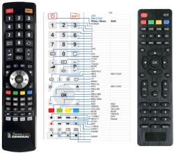 GENERAL JVC RM-C1244 - telecomandă compatibilă de marcă General