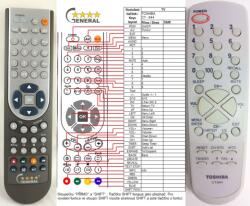 GENERAL TOSHIBA CT-844, 076N0GQ010 - telecomandă compatibilă de marcă General
