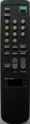 înlocuitoare SONY RM-849S - telecomandă înlocuitoare
