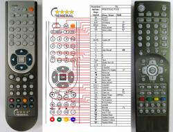 GENERAL PRESTIGIO P200, P260, P320, P370, P420DVD - telecomandă compatibilă de marcă General