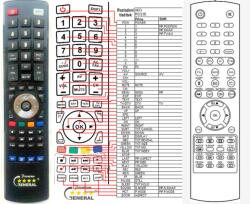 GENERAL AEG R-23E - telecomandă compatibilă de marcă General