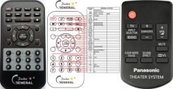 General PANASONIC N2QAYC000027 - telecomandă compatibilă de marcă General