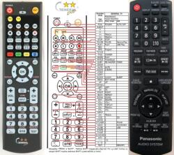 General PANASONIC N2QAYB000503 - telecomandă compatibilă de marcă General