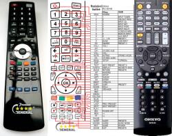 General ONKYO RC-801M - telecomandă compatibilă de marcă General
