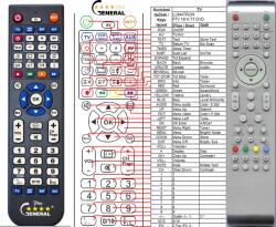 GENERAL LUMATRON RC-49 - telecomandă compatibilă de marcă General