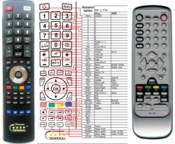 GENERAL FUJITSU SIEMENS RM-L1704 - telecomandă compatibilă de marcă General