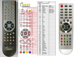 GENERAL TESLA 14TM20, 21TM50, 21TS05, 21TM40, 21TS04, 21TS05, 21TSS72, 21TSS82 - telecomandă compatibilă de marcă General