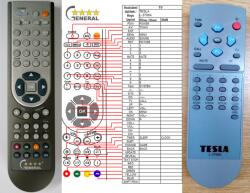 GENERAL TESLA L-3706A - telecomandă compatibilă de marcă General