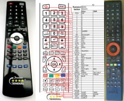 GENERAL BENQ SE2241 - telecomandă compatibilă de marcă General
