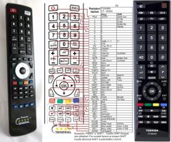 GENERAL TOSHIBA CT-90420 - telecomandă compatibilă de marcă General