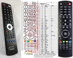 GENERAL AOC L32-WB81 - telecomandă compatibilă de marcă General