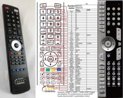 GENERAL MEDION MD20100 - telecomandă compatibilă de marcă General