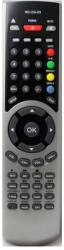 GENERAL TECHNIKA RC-D3-03 - telecomandă compatibilă de marcă General